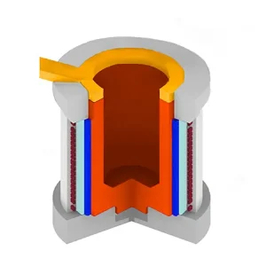 Induction Furnace