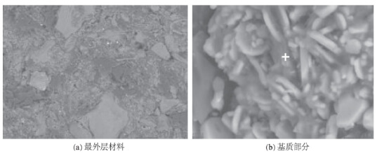 3.Structure of the outermost material of the plug rod head