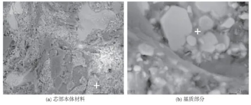 4.The core material and matrix structure of the plug rod head