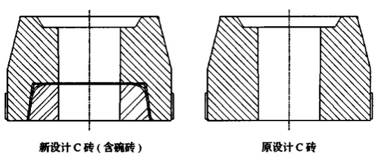 Figure 2. Design structure description of the old and new steel outlets