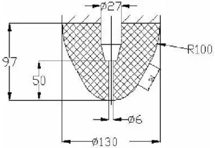 Improved front plug tip design