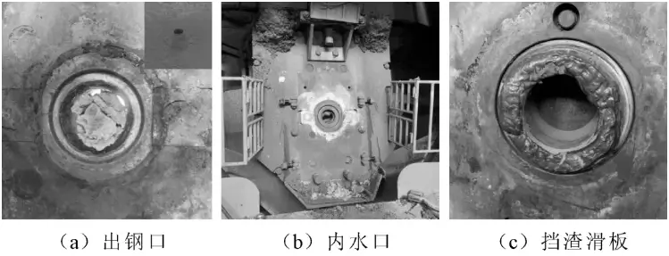 Figure 3 Converter slide plate slag-blocking system