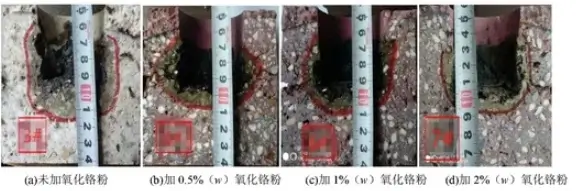 Figure 3. Effect of chromium oxide powder addition on slag resistance